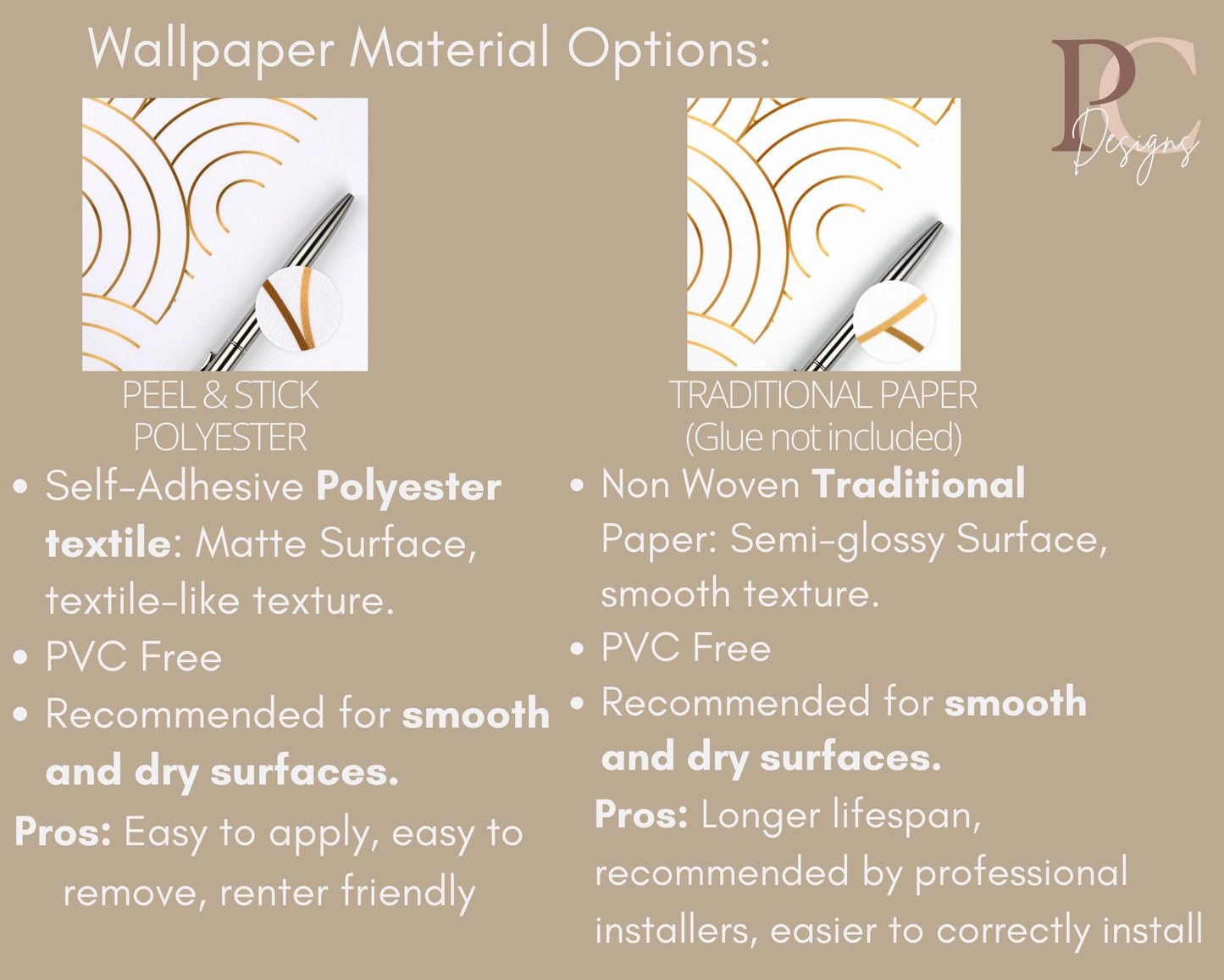 Dark Botanical Line Art Wallpaper