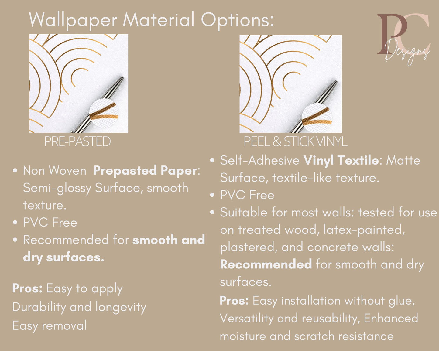 Dark Botanical Line Art Wallpaper