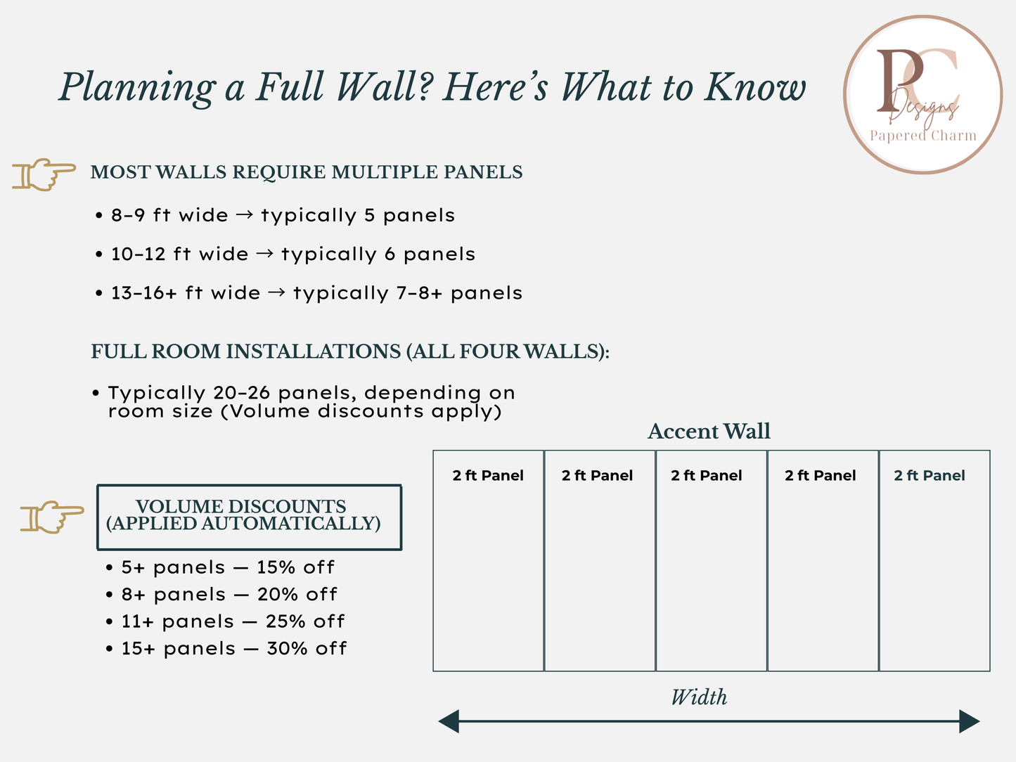 Deep Green Forest Fern Wallpaper | Moody Botanical Walls
